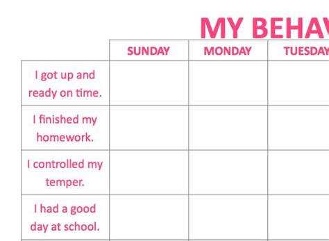 Hearing things like, you talk to your child about the behavior chart. Pin on study tips