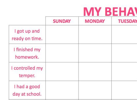 Positive reinforcement can be used to maintain good behavior. Pin on study tips