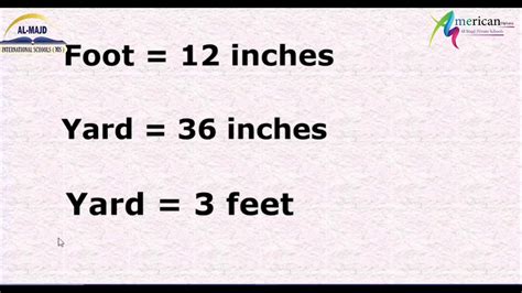 Math Grade 2 Inches Feet And Yards Youtube