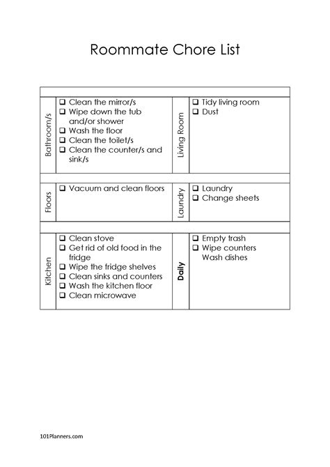 Free Printable And Editable Roommate Chore Chart Templates