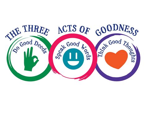 Three Acts of Goodness Philippines - Videos