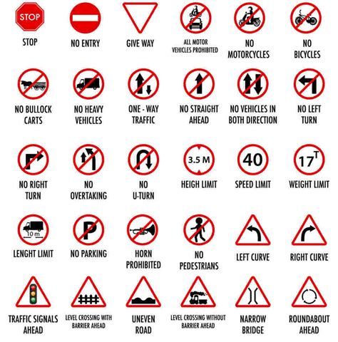 Street Signs And Their Meanings