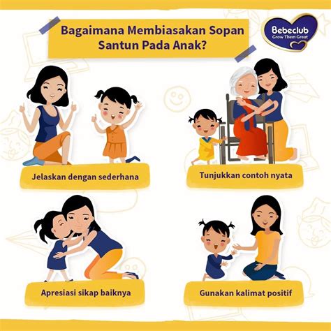 Sopan santun merupakan salah satu pendidikan utama yang perlu dimulai