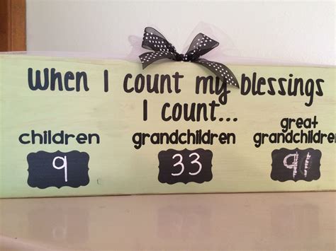 The woman who has taught you so much through her words of wisdom and life experiences has a milestone birthday approaching, so why not honor your grandmother's 80th birthday by gifting her with a meaningful present. Pin by Lauren Whittaker on Things I want to make | 100th ...