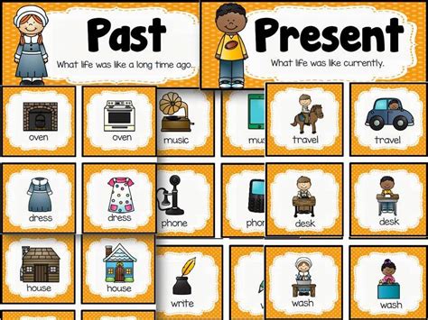 Past And Present Picture Sort For Teaching About Life Then And Now