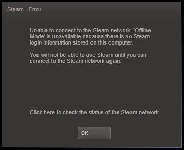 To start off with, please make sure that your system meets the minimum requir. Out of Lives: How To: Steam Offline Mode