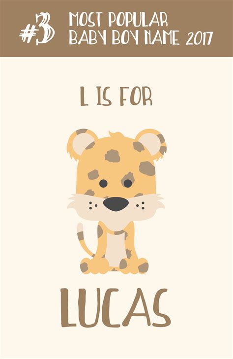 With so many good baby boy names to choose from, we're sure you'll find the perfect one from those on our list. #3 Most Popular Baby Boy Name of 2017 | Lucas (With images ...
