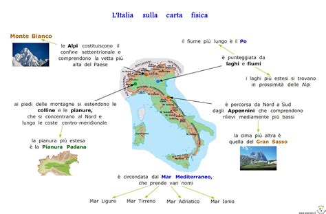 Versione stampabile della cartina fisica. Paradiso delle mappe: L'Italia sulla carta fisica