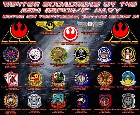 It has been expanded and altered since that time to include additional ranks that have been established since. Imperial and New Republic Insignias | Star Wars | Pinterest