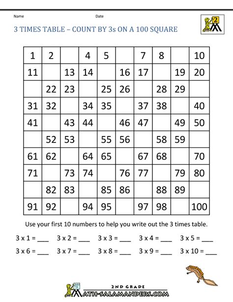 3 Times Table Worksheet Printable Printable Templates