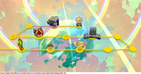 Hipótesis Abeja Repetición World S Super Mario Galaxy 2 Puntualidad