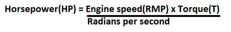 How To Calculate Horsepower