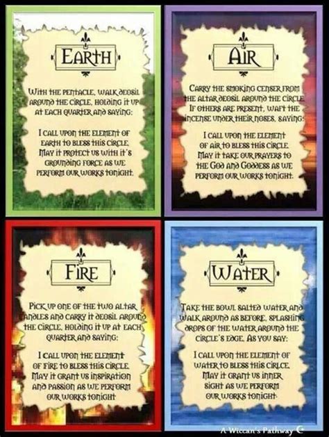 The Four Book Of Shadows Elemental Magic Spells Witchcraft