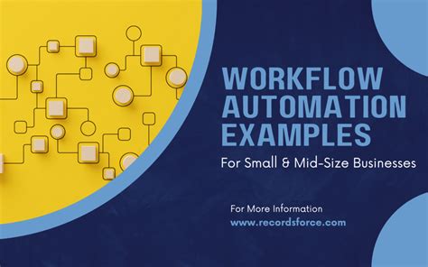 Workflow Automation Examples For Small And Mid Size Companies