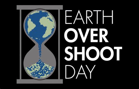 Small actions (even a tweet!) make a big difference and all of us play an important role in creating a world where we live within our limits. Earth Overshoot Day Falls on August 22