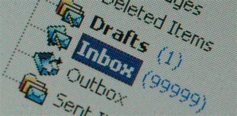 How To Get Your Email Inbox To Zero