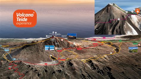 Guía Para Subir Al Pico Del Teide Volcano Teide