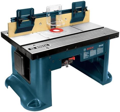 Ridgid Table Saw Ts3650get Lowest Prices For Ridgid Table Saw Ts3650