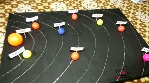 How To Make 3d Solar System Project For School Kids Making A Solar