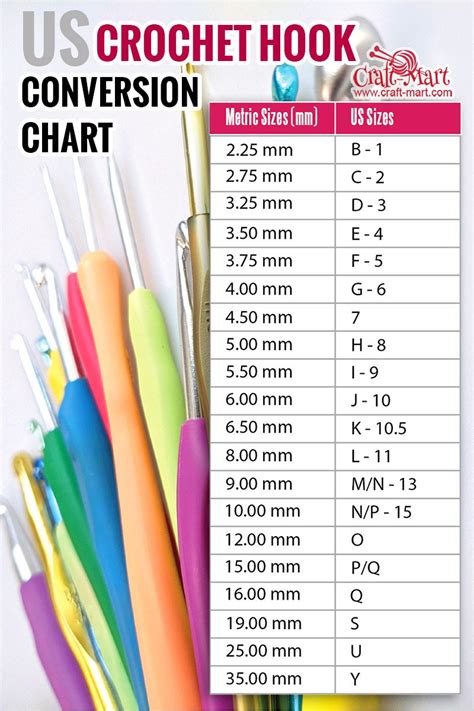 check out our new easy conversion charts for crochet hooks crochet hook conversion chart