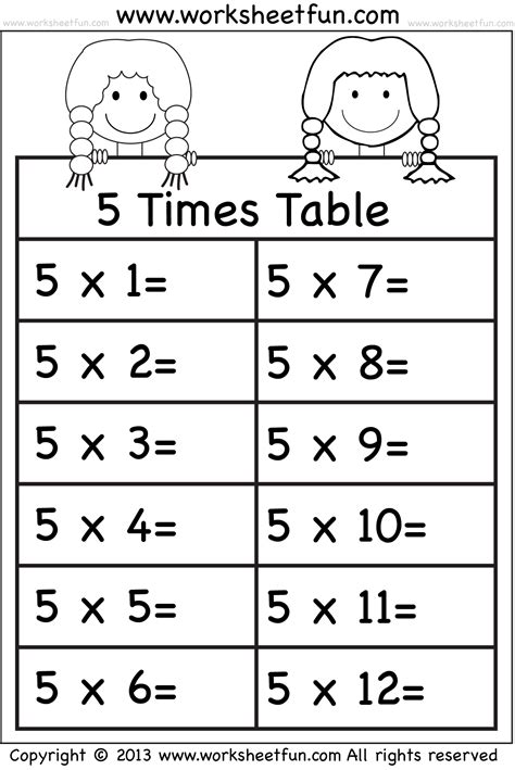 Printable 5 Times Table Worksheet