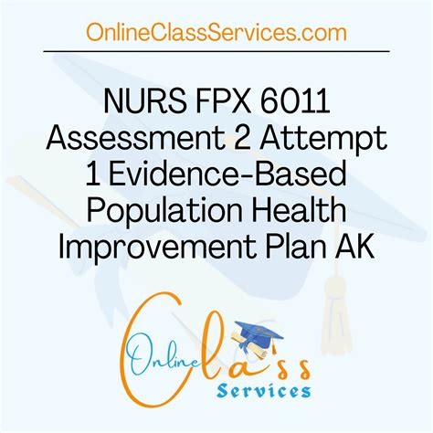 Nurs Fpx 6011 Assessment 2 Evidence Based Population Health Improvement