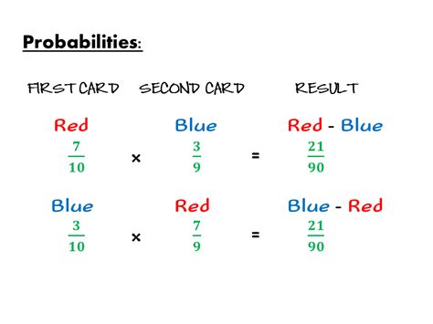Probability Tree Diagram Igcse At Mathematics Realm