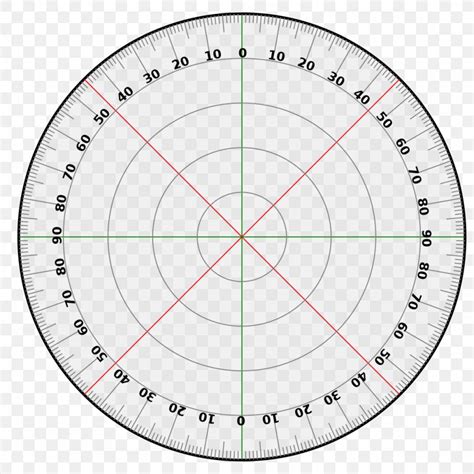 Protractor Circle Graph Degree Angle Png 1024x1024px Protractor