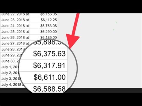 Why the price of bitcoin is falling according to experts. Why is Bitcoin going DOWN? - YouTube