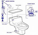 Toilet Repair Parts American Standard