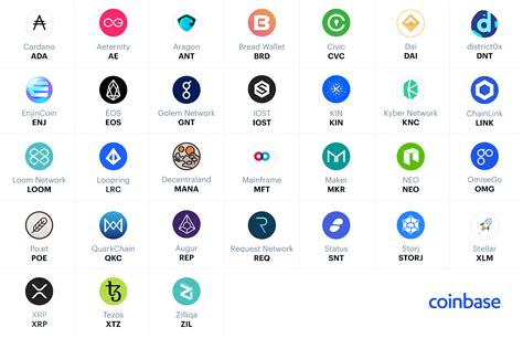 Cardano is now behind only bitcoin and ethereum in terms of market cap. Major Crypto Exchange Coinbase 'Explores' Listing XRP ...