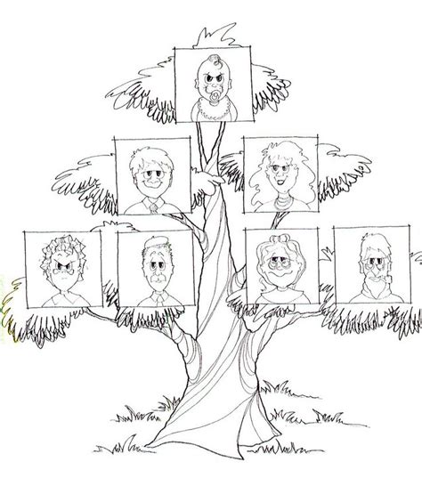 La familia el árbol genealógico Family tree lesson Family drawing