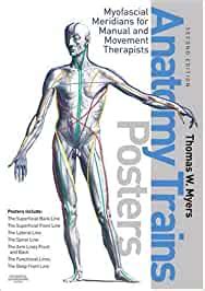 The Anatomy Trains Posters, 2e: Myers, Thomas W.: 9780443102936