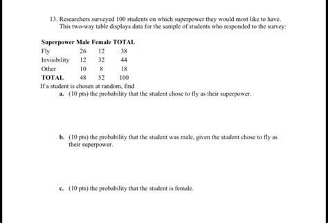 SOLVED Researchers Surveyed Babes On Which Superpower They Would Most Like To Have