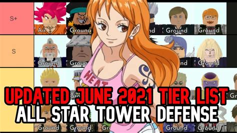 The tier 1 list will show you the list of ml adventure heroes that are the best/op/strongest in the end game in pve and pvp game mode. NEW META All Star Tower Defense Tier List (Goku 6 Star ...