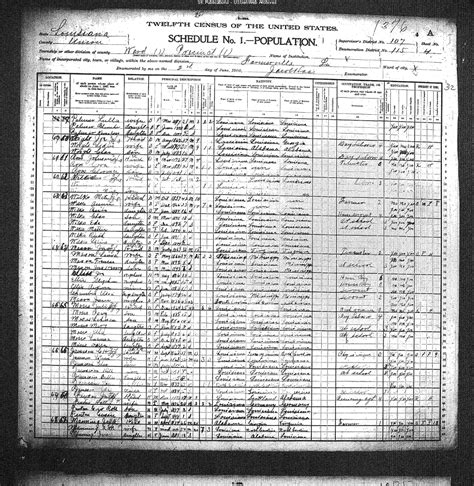 Usgenweb Archives 1900 Union Parish Louisiana Census