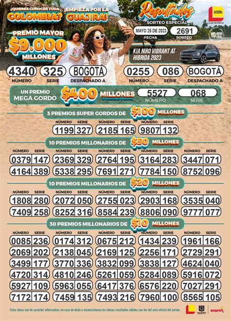 Resultados De La Lotería De Bogotá Números Jueves 25 De Mayo De 2023