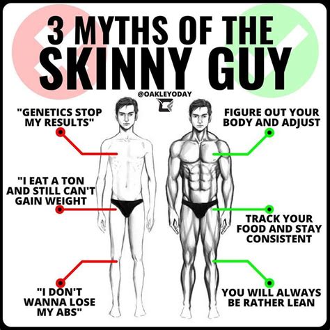 9 things to help you start bodybuilding skinny guy