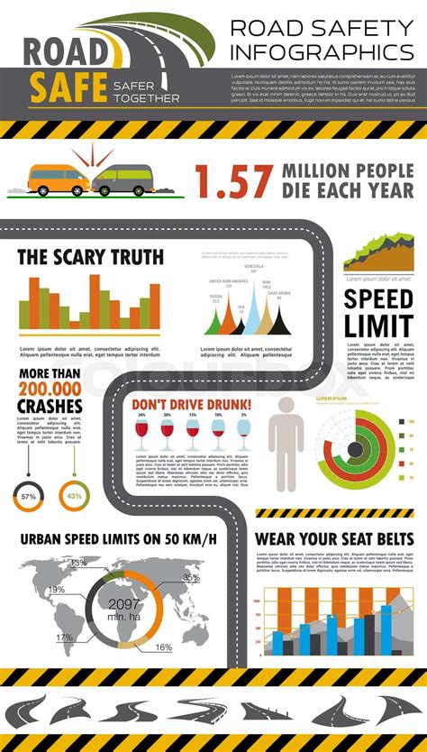 Road Safety Infographics Poster Design Stock Vector Colourbox
