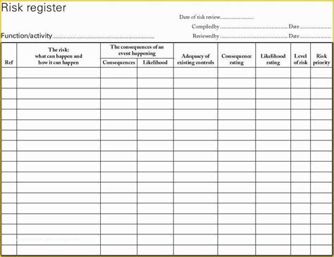 Risk And Opportunity Register Template Excel Example Risk Register