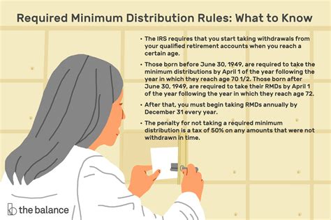 The age requirement for adding authorized users varies by card issuer, so we've rounded up the ages for popular issuers. All About Required Minimum Distribution Rules (RMDs)