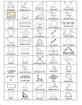 Th Grade Geometry Worksheets Education Com Worksheets