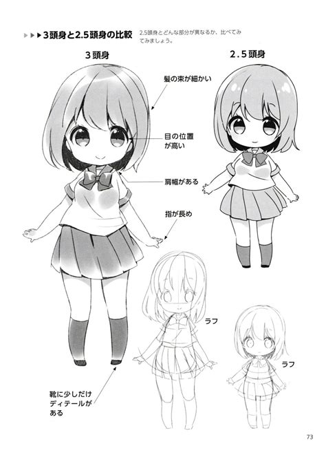 How To Draw Chibis Chibi Girl Drawings Anime Drawing Books Chibi Drawings