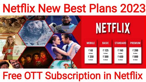 Netflix New Plans Netflix Plan Comparison Netflix Plan Details Explained
