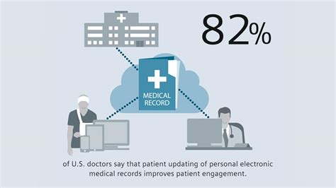 Improving Patient Outcomes