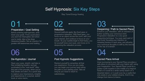Six Key Steps Of Self Hypnosis Hypnosis Is A State Of Mind In Which