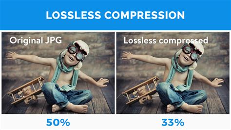What Is Lossless Compression Discount Clearance Save 58 Jlcatjgobmx