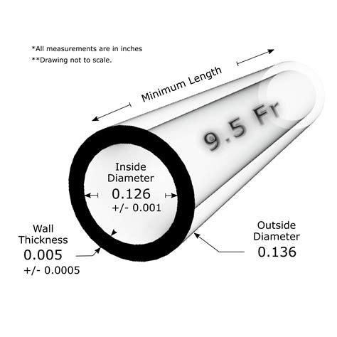 Snap is a universal package format that can be installed in any distribution that supports snapd. Tubing, Pebax 55D, 0.126" ID, 0.005" Wall, 50" Length, 5/bag