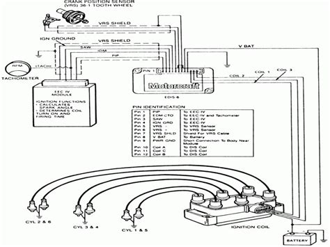 On a factory hei, the primary coil leads will either be white and red, or yellow and red. 2000 Ford Ranger Coil Pack Wiring Diagram - Wiring Forums