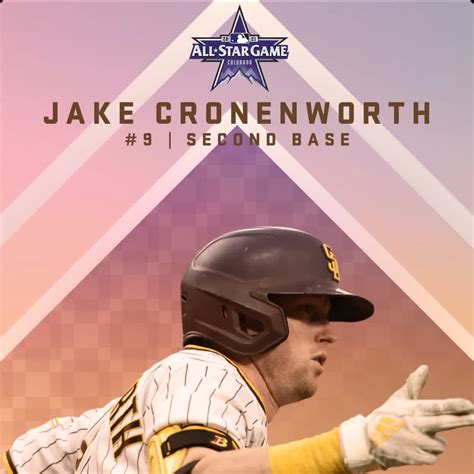 Jake Cronenworth Candy
